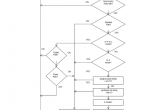 repair manual JCB JS115 - JS 180 Excavators Service Manual PDF - 4