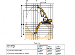 repair manual JCB JS200 Series Tracked Excavators T4, T2 Engines Service Manual PDF - 3