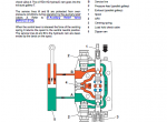 repair manual JCB Micro, Micro Plus, 8008, 8010 Excavators Service Manual PDF - 6