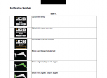 repair manual JCB Wheeled Excavator JS200W with Tier2, Tier4i Engines Service Manual PDF - 3