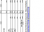 repair manual JCB Wheeled Excavator JS200W with Tier2, Tier4i Engines Service Manual PDF - 5