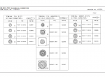 spare parts catalog Terex Truck 3360B Off-Highway Parts Book PDF - 3