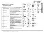 repair manual Terex AC200-1 Terrain Crane Shop Manual PDF - 5