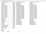 spare parts catalog Terex Atlas Loader Backhoes 820-980 Parts Catalogue PDF - 5