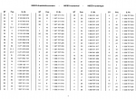 spare parts catalog Terex Crawler Excavator HR 8 Serie A Parts Catalog PDF - 5