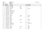 spare parts catalog Terex HML 40 Series B Mobile Excavator Parts Catalog PDF - 2