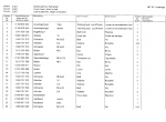 spare parts catalog Terex HR 18 Crawler Excavator Parts Catalog PDF - 3