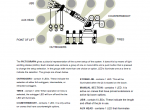 repair manual Terex T300-1 Cranes Operators Manual PDF - 5