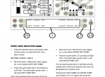 repair manual Terex T300-1 Cranes Operators Manual PDF - 6