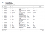 spare parts catalog Terex TC 35 Mini Excavator Illustrated Parts Catalog PDF - 3