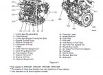 repair manual Yanmar 3TNV and 4TNV Series Industrial Engines for JCB Service Manual PDF - 2