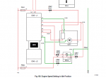 repair manual JCB Loadalls 535-125, 535-140 HiViz Personnel Platform Service Manual Supplement PDF - 3