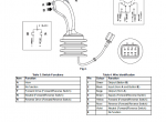 repair manual JCB Compact Loadalls 520-40, 524-50, 527-55 Service Manual PDF - 5