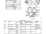 repair manual JCB Compact Loadalls 520-40, 524-50, 527-55 Service Manual PDF - 6