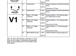 repair manual JCB Generator Control Panels Service Manual PDF - 4