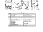 repair manual JCB Ground Care FM25 Service Manual PDF - 3