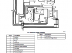 repair manual JCB Ground Care FM25 Service Manual PDF - 5