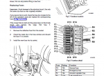 repair manual JCB Ground Care FM30 Service Manual PDF - 2