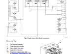 repair manual JCB Load Control LCS, LC1/2/3/4/5, MC05/06 Supplement Service Manual PDF - 2