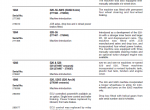 repair manual JCB Loadalls 520, 520S, 520-55 RS, 520-55 AWS, 526, 526S, 526-55 Service Manual PDF - 1