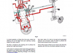 repair manual JCB Loadalls 530-70, 530-110 Service Manual PDF - 8