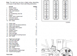 repair manual JCB Loadalls 532H, 537H Service Manual Supplement PDF - 2