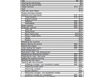 repair manual JCB Mini Excavators 802.7, 803, 804 Plus & Super Series Service Manual PDF - 1