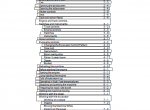 repair manual JCB Mini Excavators 802, 802.4, 802 Super Service Manual PDF - 1