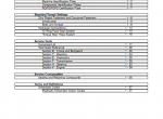 repair manual JCB Rough Terrain ForkLifts 926, 930, 940, 950 Service Manual PDF - 1