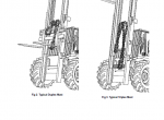 repair manual JCB Rough Terrain ForkLifts 926, 930, 940, 950 Service Manual PDF - 2