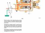 repair manual JCB Side Engine Loadalls 540-170, 550-140, 540-140, 550-170, 535-125 Hi Viz, 535-140 Hi Viz PDF - 8