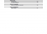 repair manual JCB Tracked Excavator JS360 Tier III Auto Service Manual PDF - 1