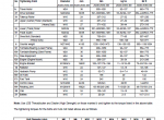repair manual JCB Tracked Excavators JS330, JS450, JS460, JS500 Service Manual PDF - 1