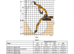 repair manual JCB Tracked Excavators JS330 Tier II, Tier III Auto Service Manual PDF - 4