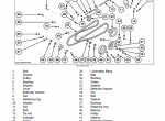 repair manual New Holland Extra-High Capacity Verified Service Manual PDF - 4