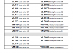repair manual New Holland VL5060-VM4090 series Harvester Service Manual PDF - 1