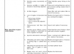 repair manual New Holland VX680 Grape harvester Service Manual PDF - 3