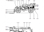 spare parts catalog Terex GTH-636 Forklift Truck Parts Manual PDF - 2