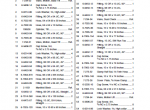 spare parts catalog Terex GTH-636 Forklift Truck Parts Manual PDF - 5