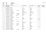 spare parts catalog Terex HR 30 Series A Crawler Excavator Parts Catalog PDF - 3