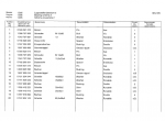 spare parts catalog Terex SKL 835 Wheel Loader Parts Catalog PDF - 3