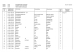 spare parts catalog Terex SKL 841/841 serie B Wheel Loader PDF Parts Catalog - 3