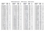 spare parts catalog Terex SMB 2041 Loader Excavator Parts Catalog PDF - 6