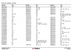 spare parts catalog Terex Tc48 Tc0048/0652-Xxxx Excavator Parts Catalog PDF - 5
