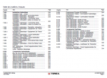 spare parts catalog Terex Tc50 Tc0050 / 0101 -Xxxx Parts Catalog PDF - 1