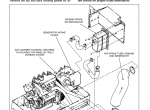 repair manual Cummins Onan HDCAA/AB/AC/AD (Spec A-D) Generator set PDF - 3