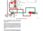 repair manual JCB Side Engine Loadalls Series Service Manual PDF - 11