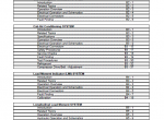 repair manual JCB Side Engine Loadalls 526, 531, 533, 535, 536, 541 Series Service Manual PDF - 3
