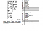 repair manual JCB Side Engine Loadalls 526, 531, 533, 535, 536, 541 Series Service Manual PDF - 5
