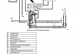 repair manual JCB Side Engine Loadalls 526, 531, 533, 535, 536, 541, 550 Series Service Manual PDF - 6